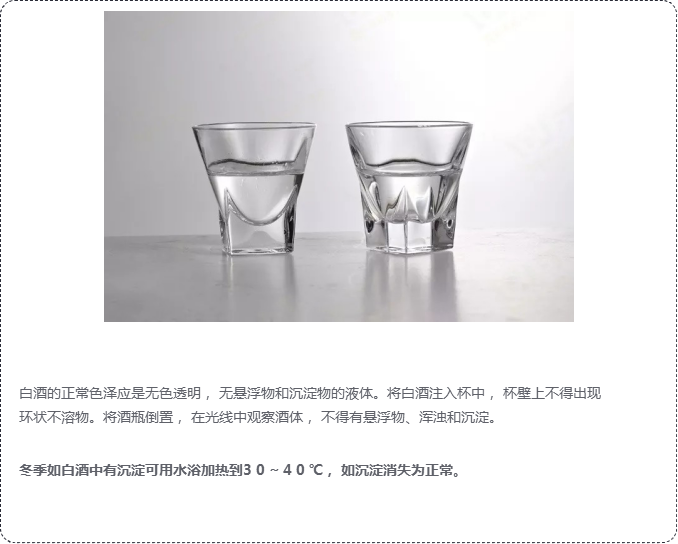 白酒評(píng)鑒秘籍，你可能需要收藏237.png